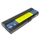 For Acer Aspire 3000 Series LIP6220QUPC, SY6 Battery Compatible