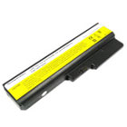 Lenovo IdeaPad Z360 42T4725 L08S6Y02 Battery Compatible