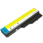 For Ideapad Y430 Series L08O6D01, L08S6D01 Battery Compatible