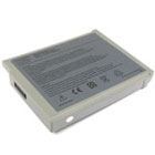 For Dell Inspiron 1100 BATDW00L, P/N: F0590 A01 Battery Compatible