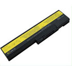 For IBM Thinkpad X21 Series 02K6653, 02K6710 Battery Compatible